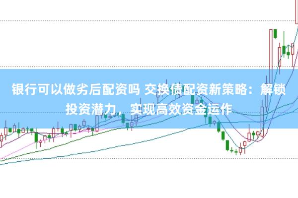 银行可以做劣后配资吗 交换债配资新策略：解锁投资潜力，实现高效资金运作