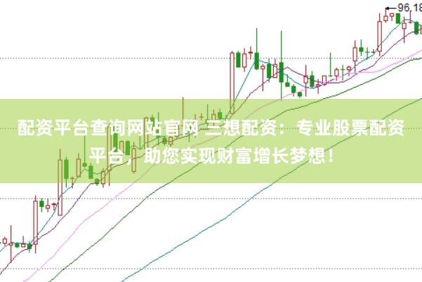 配资平台查询网站官网 三想配资：专业股票配资平台，助您实现财富增长梦想！