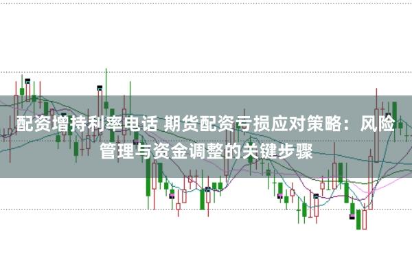 配资增持利率电话 期货配资亏损应对策略：风险管理与资金调整的关键步骤