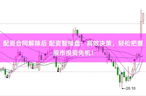 配资合同解除后 配资智操盘：高效决策，轻松把握股市投资先机！