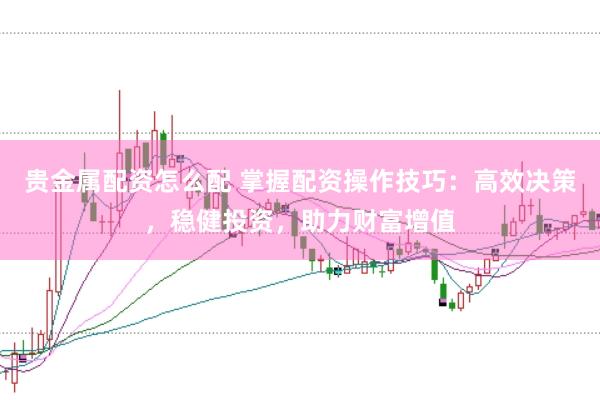 贵金属配资怎么配 掌握配资操作技巧：高效决策，稳健投资，助力财富增值