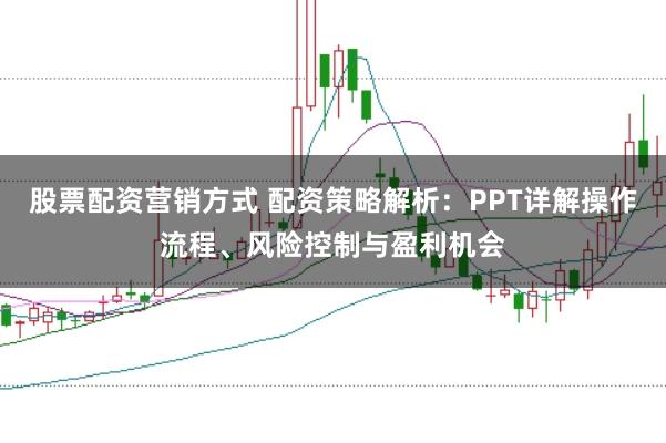 股票配资营销方式 配资策略解析：PPT详解操作流程、风险控制与盈利机会