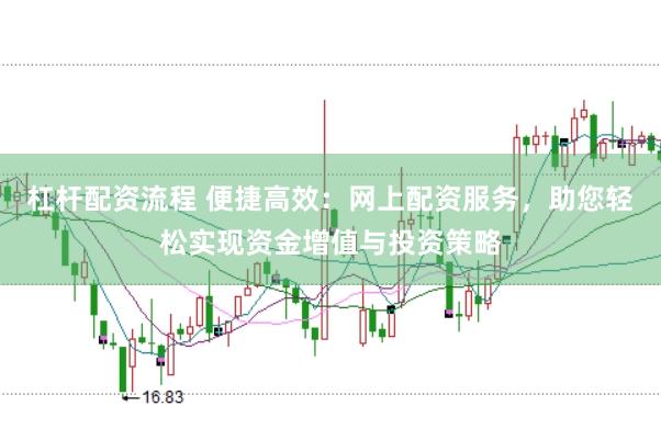 杠杆配资流程 便捷高效：网上配资服务，助您轻松实现资金增值与投资策略