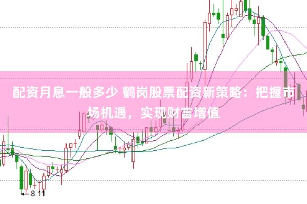 配资月息一般多少 鹤岗股票配资新策略：把握市场机遇，实现财富增值