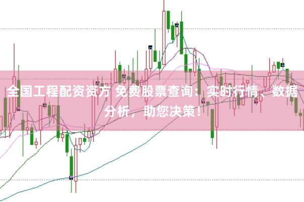 全国工程配资资方 免费股票查询：实时行情、数据分析，助您决策！