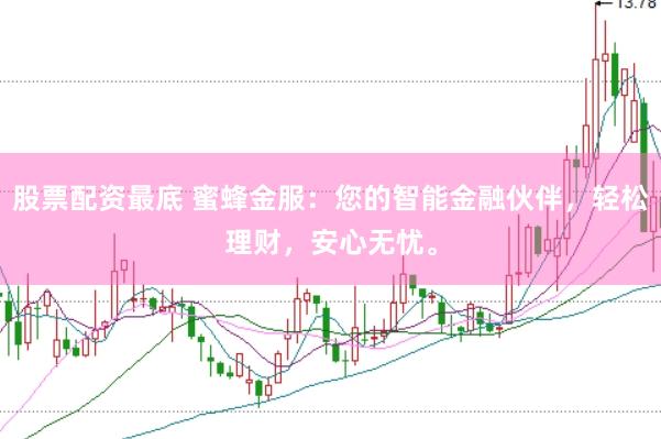 股票配资最底 蜜蜂金服：您的智能金融伙伴，轻松理财，安心无忧。
