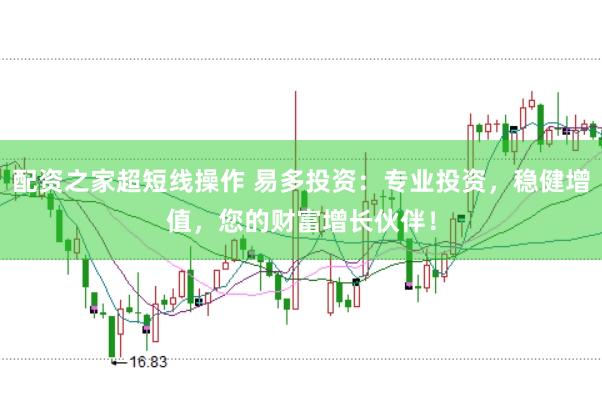 配资之家超短线操作 易多投资：专业投资，稳健增值，您的财富增长伙伴！