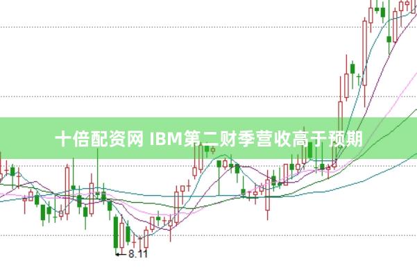 十倍配资网 IBM第二财季营收高于预期