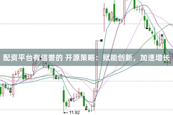 配资平台有信誉的 开源策略：赋能创新，加速增长