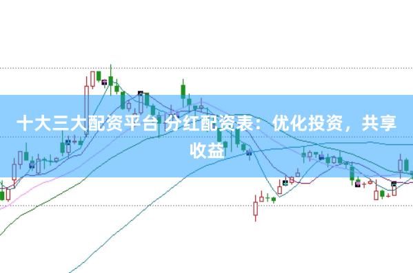 十大三大配资平台 分红配资表：优化投资，共享收益