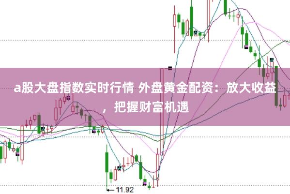 a股大盘指数实时行情 外盘黄金配资：放大收益，把握财富机遇