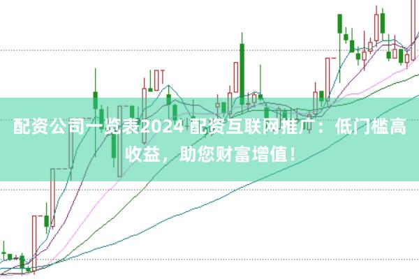 配资公司一览表2024 配资互联网推广：低门槛高收益，助您财富增值！