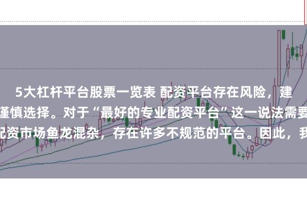 5大杠杆平台股票一览表 配资平台存在风险，建议在投资前充分了解并谨慎选择。对于“最好的专业配资平台”这一说法需要保持谨慎态度，因为配资市场鱼龙混杂，存在许多不规范的平台。因此，我无法为您生成一个关于推荐具体配资平台的标题。