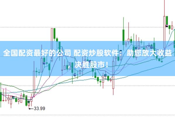全国配资最好的公司 配资炒股软件：助您放大收益，决胜股市！