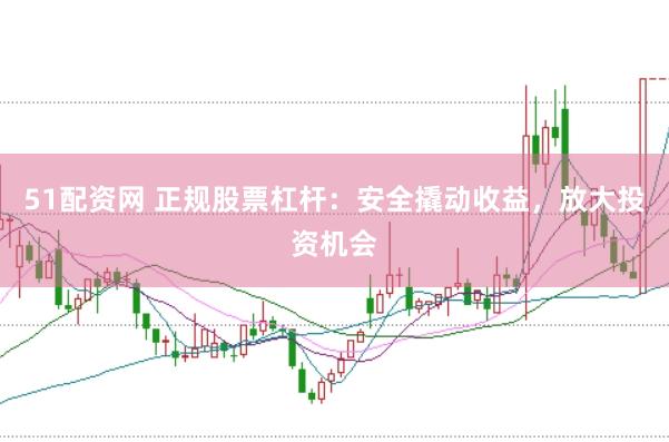 51配资网 正规股票杠杆：安全撬动收益，放大投资机会