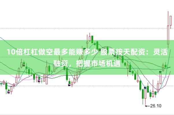 10倍杠杠做空最多能赚多少 股票按天配资：灵活融资，把握市场机遇