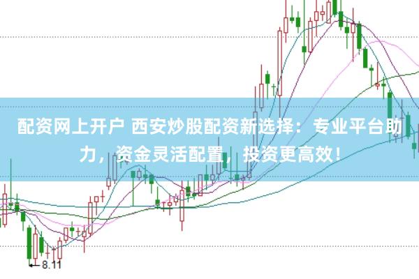 配资网上开户 西安炒股配资新选择：专业平台助力，资金灵活配置，投资更高效！
