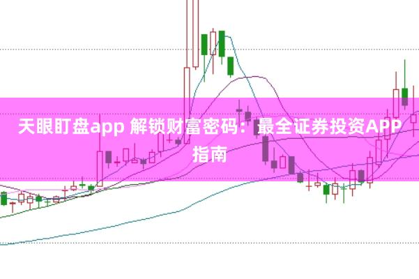 天眼盯盘app 解锁财富密码：最全证券投资APP指南